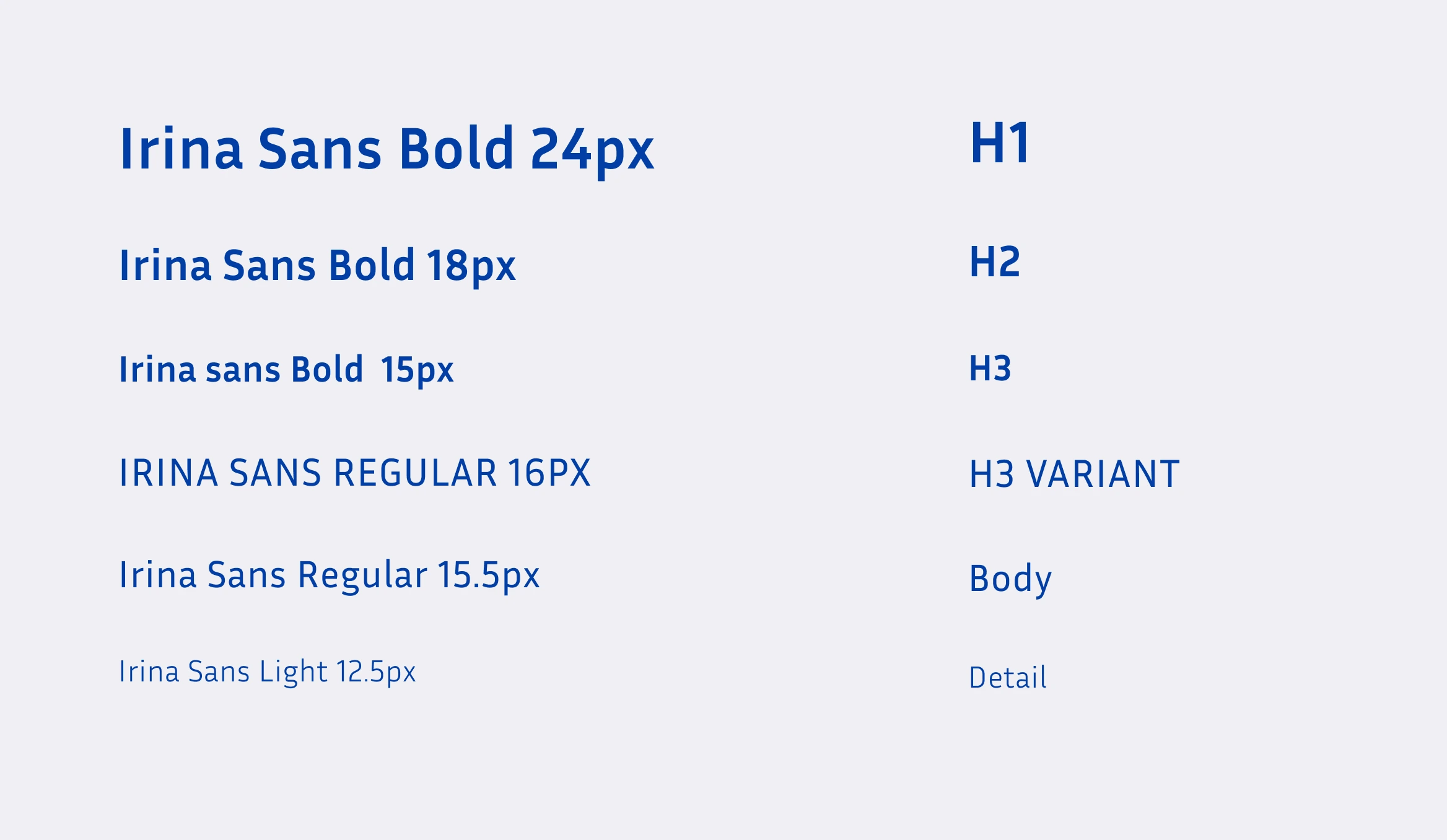 An overview of the typhraphy used in the design, created in figma. It contains the font, and different font sizes used in the project.